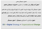 تحول دیجیتال، فراتر از فناوری است.
