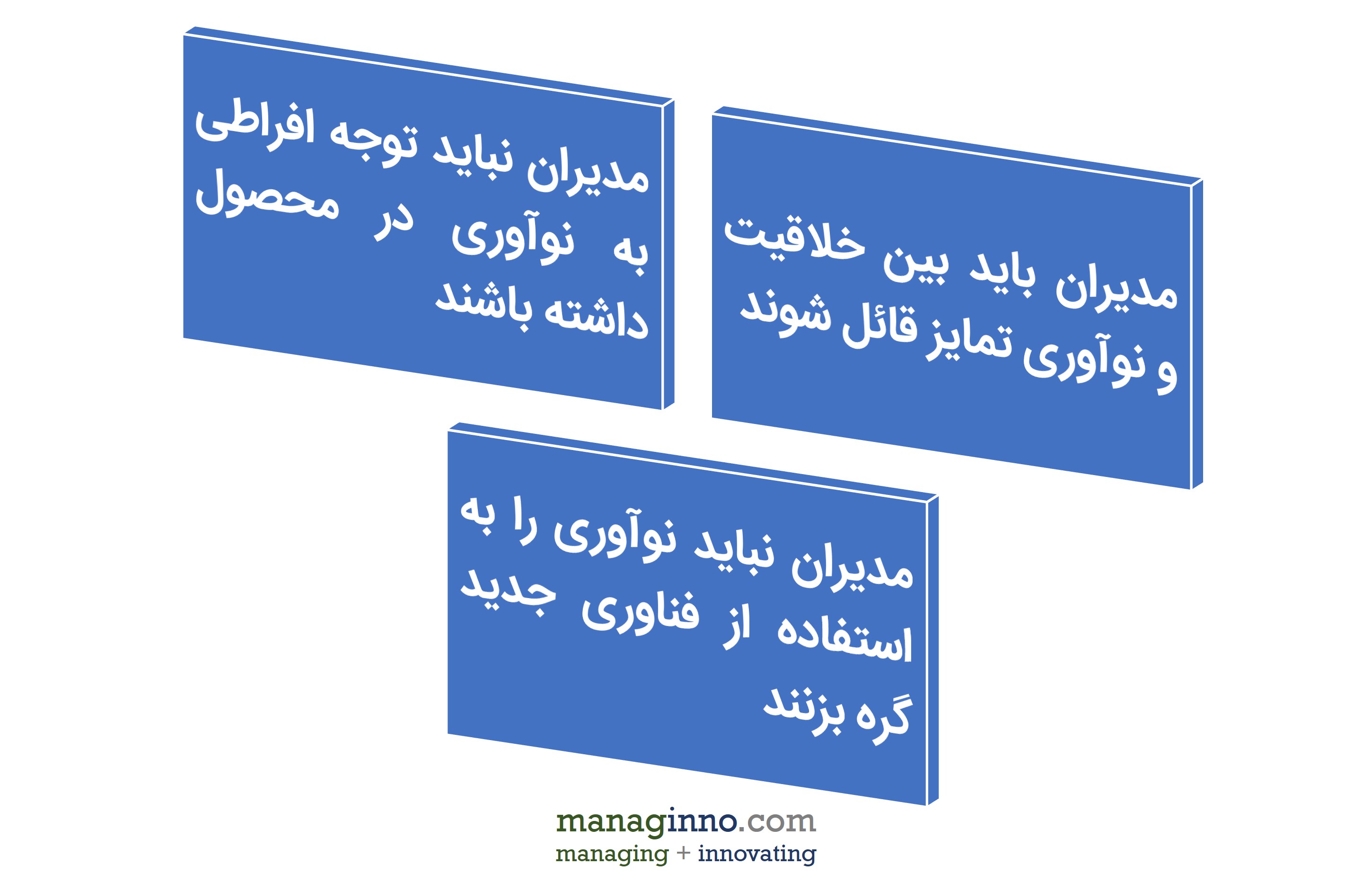 درک مدیران موفق از نوآوری برای رشد کسب‌وکار